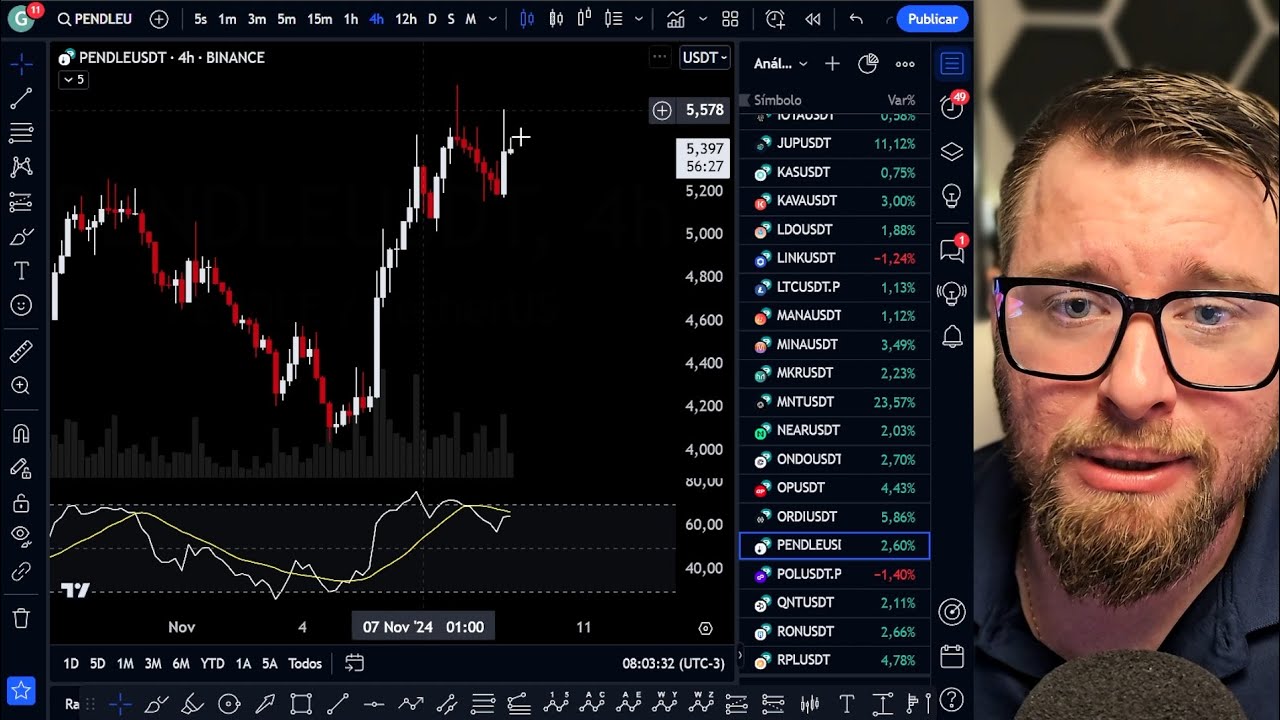 BITCOIN OU ALTCOINS? Vale a pena COMPRAR AGORA?