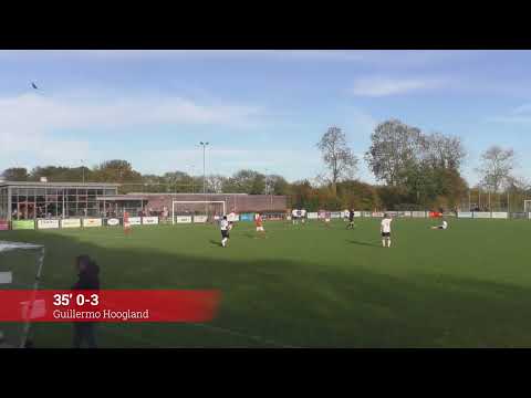Samenvatting | De Valken 1 - Alcmaria Victrix 1