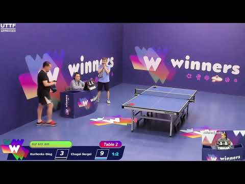 Winners League  31.05.21 Kurilenko Oleg - Chugai Sergei 18:00
