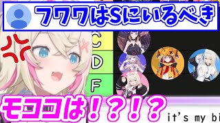 ホロENの“キスされたいtier”で唯一Fランクに…。さらにあるラフィアンに追い打ちをかけられ大声を出すモコちゃん【ホロライブ切り抜き/FUWAMOCO/フワモコ】