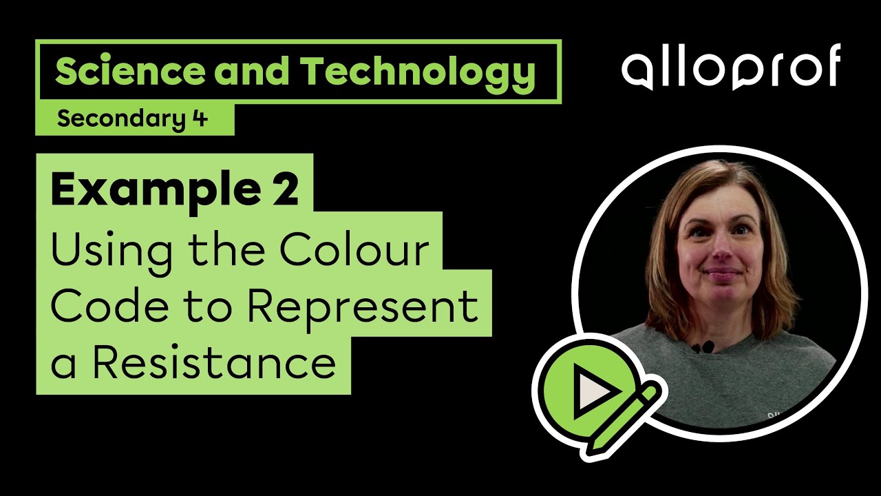 Using the Colour Code to Represent a Resistance