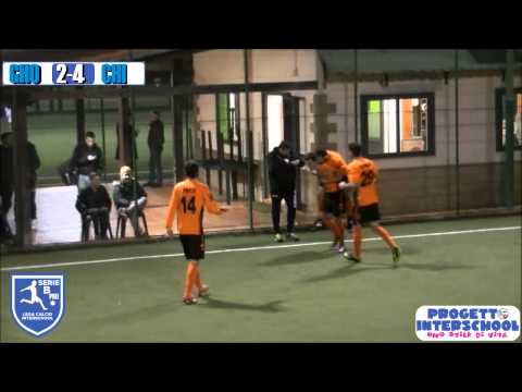 Serie B-PRO Interschool -  Clausura 2015 - Gli Highlights della 2°Giornata