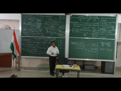 XI-6-5 Collision (2015) Pradeep Kshetrapal Physics channel