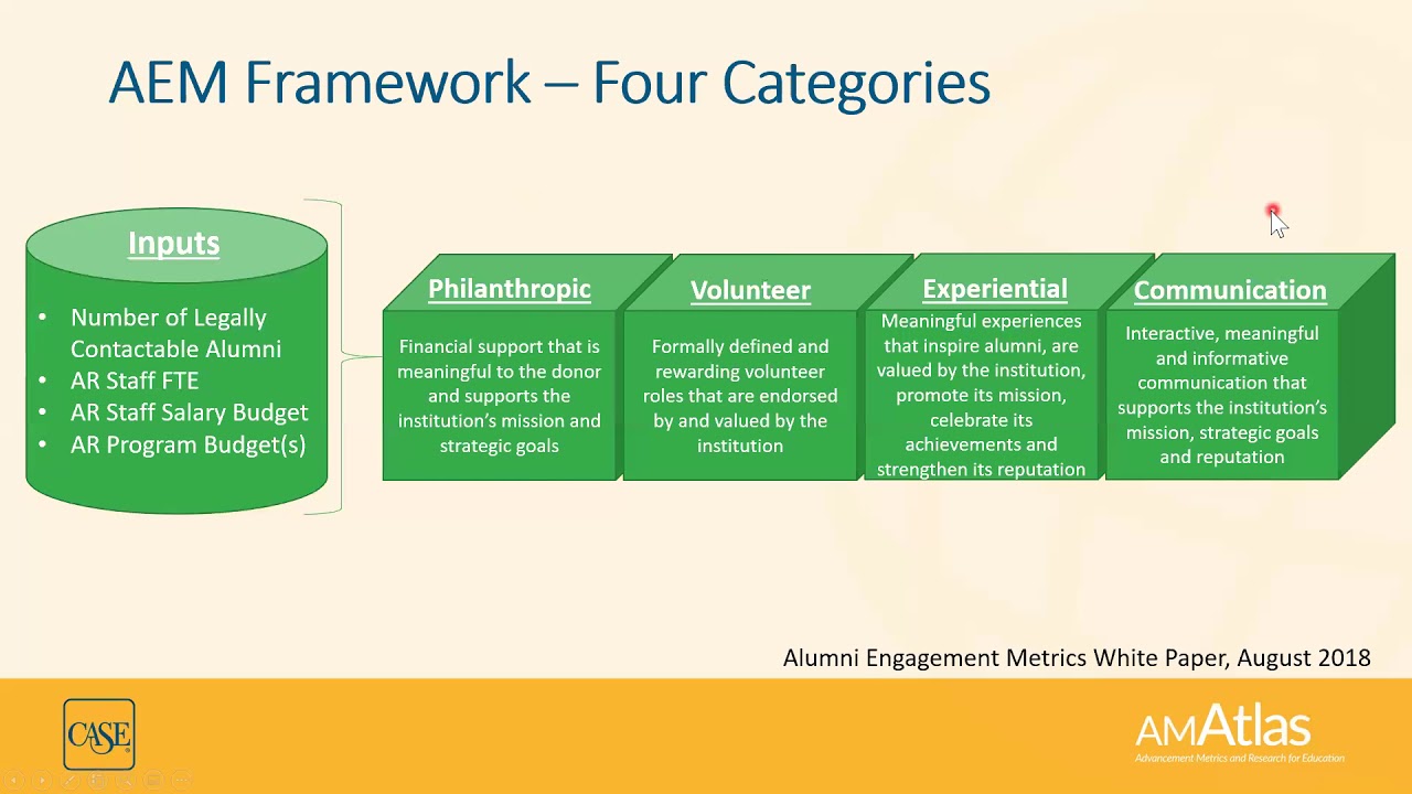 Alumni Engagement Quick Start Guide Video
