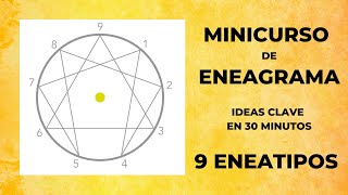 Download the video "MiniCurso Eneagrama en Haiki."