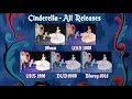 Cinderella Comparison All Video Release