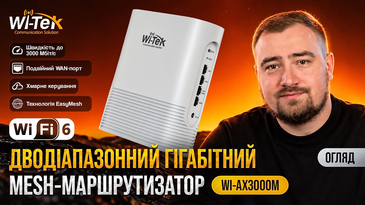 Огляд Wi-Tek WI-AX3000M – Mesh, Dual WAN та хмарне керування