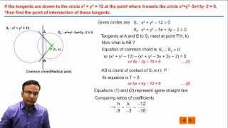 IITJEE maths video lectures | best JEE maths videos | ghanshyam tewani | Cengage Learning