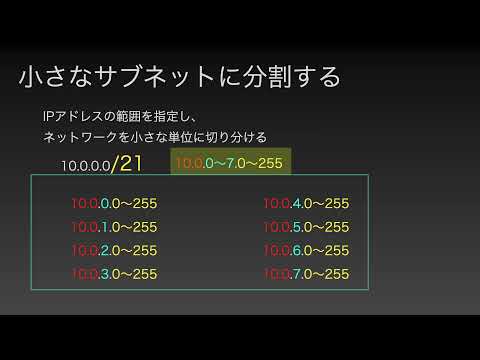 Netvibesについて詳しく解説
