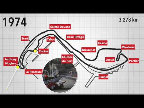How Monaco F1 GP layout changed over the years | 1929-2021