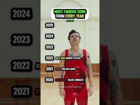 Most Famous Song From Every Year (2020-2025)