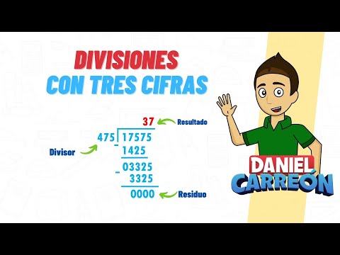 Three-Digit Division - Super Easy - For Beginners