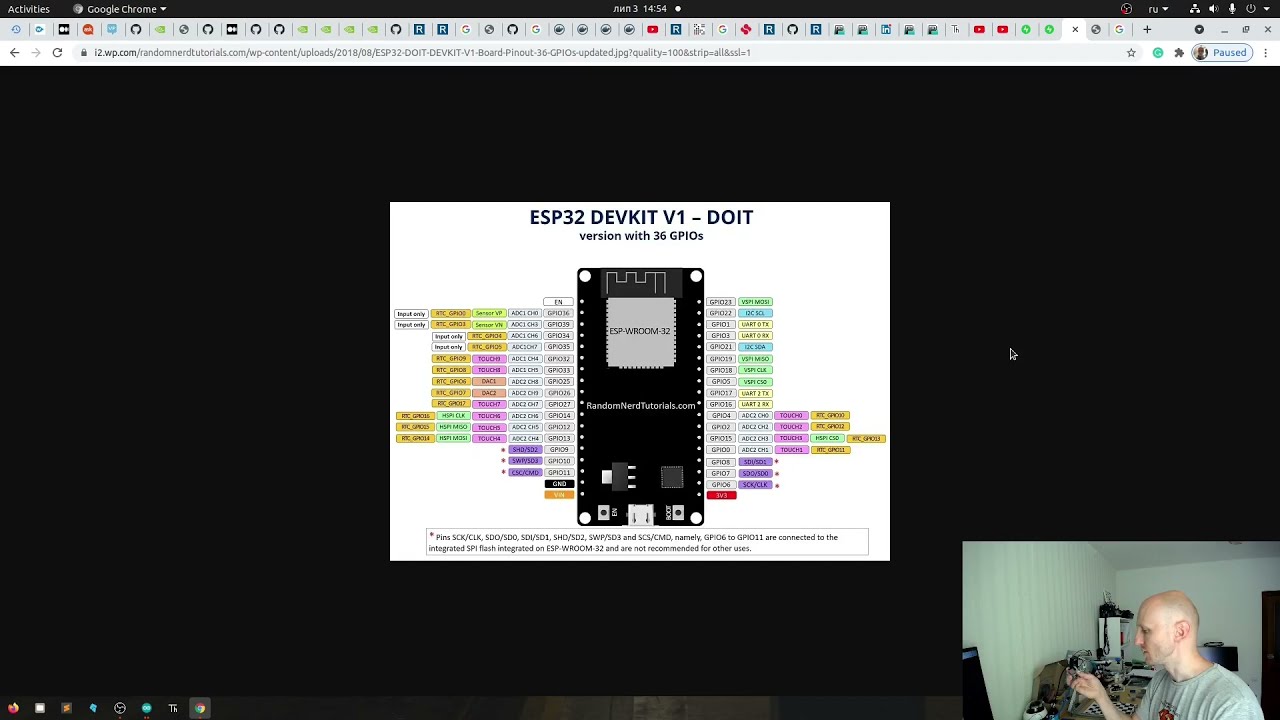 ESP32 + 4 Channels Relay Module - Web Server Control