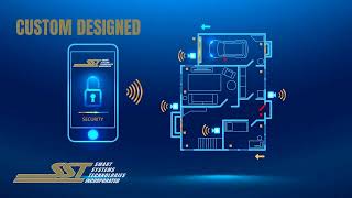 Home Security Systems in Orange County CA.