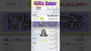 #資産形成,#投資戦略,#投資信託,#ETF,#インデックス投資,#積立投資,#NISA,#新NISA,#つみたてNISA,#iDeCo,#配当金,#配当利回り,#決算,#決算分析,#業績,#企業分析