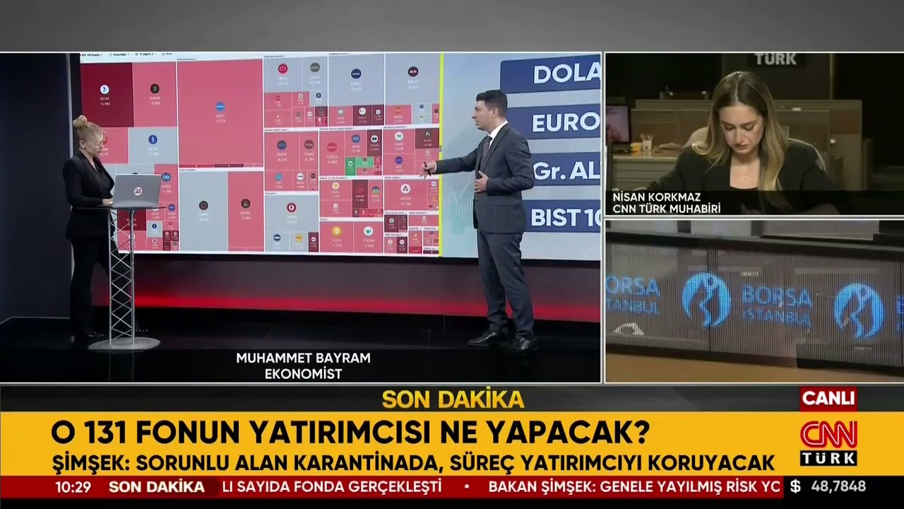 Mehmet Şimşek’ten fon piyasası açıklaması! Sistemik risk var mı?