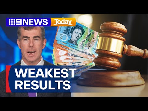 Property auctions report weakest results in 12 months, ahead of the RBA’s meeting | 9 News Australia