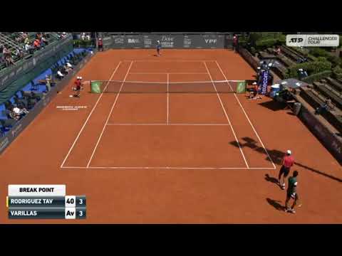 Santiago Fa Rodriguez Taverna (ARG) vs Juan Pablo Varillas (PER) Buenos Aires challenger Round 2