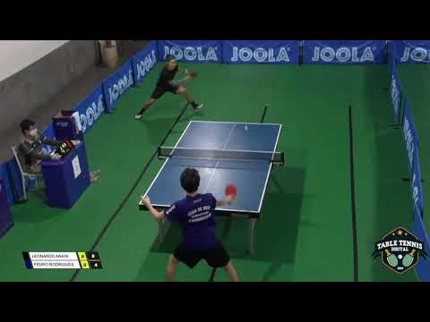 Leonardo Arata - Challenge SP 22/08/2020 - Dr. Neubauer Trouble Maker OX (red)