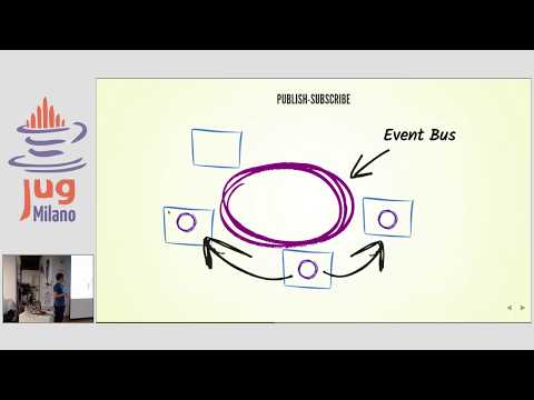 JUG Milano Meeting #97 - Vert.x ❤ OpenAPI