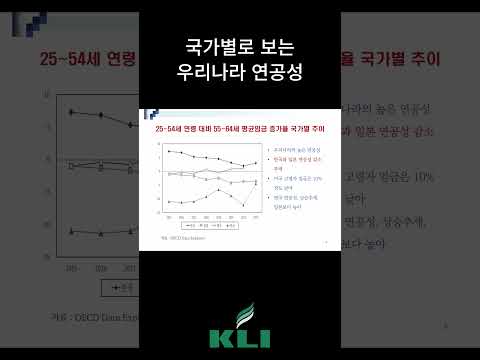 국가별로 보는 우리나라 연공성