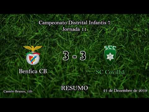 Benfica CB vs SCC - Infantis 7 - 21 Dezembro 2019 - Resumo