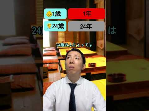 現代社会学科 ジャネーを超越する男になる！