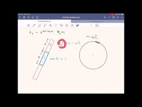 Hong Wang: The restriction problem and the polynomial method,  Lecture I