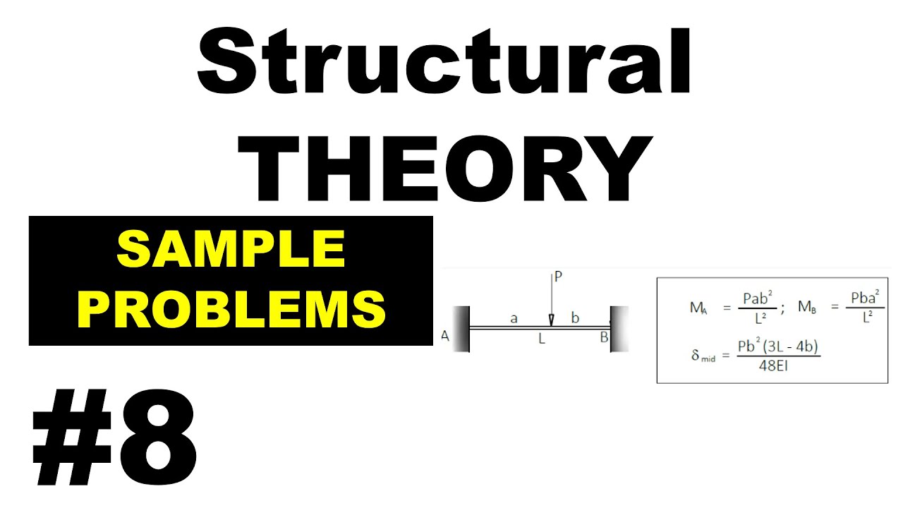CECC2 - Structural Theory - Sample Problems #8 solution