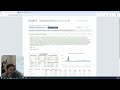 Present Value Of MKTX