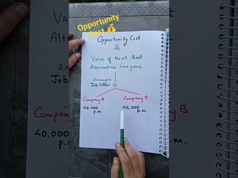 Opportunity Cost #economics #cbse #microeconomics