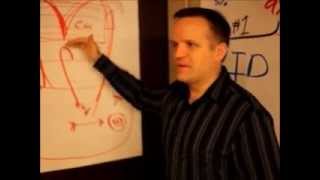 Kennis icm bewuste en onbewuste.wmv