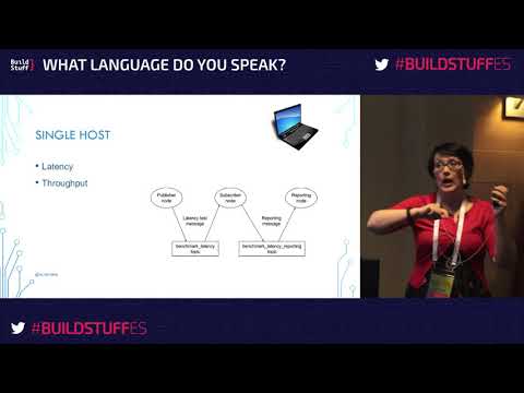 Natalia Chechina - Researching Robots and Erlang