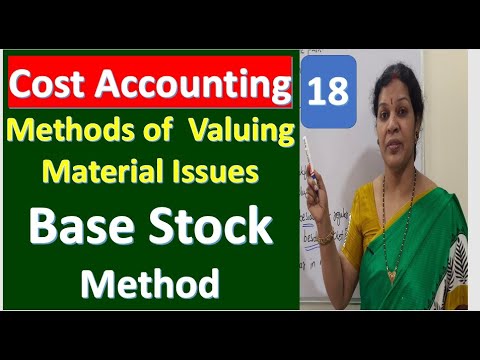 1 Cost Introduction Introduction Class