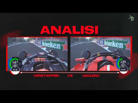 Come ha recuperato FERRARI velocità? | Analisi on-board