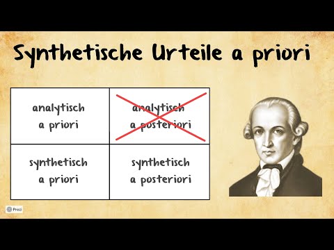 Kant: Synthetic judgments a priori