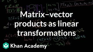 Matrix Vector Products as Linear Transformations