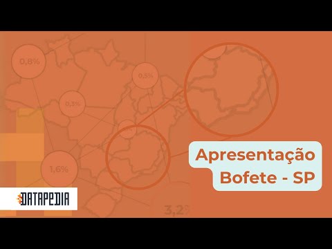 Apresentação da Datapedia em Bofete - SP