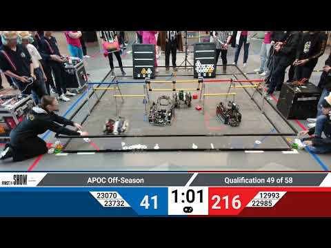 RoboKings + Paraducks (350 Point Match)