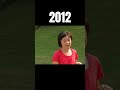Evolution Of Red Light Green Light In Squid Game Shorts