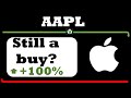 APPLE STOCK - AAPL - FINALLY A BUY AFTER POST SPLIT - 9/8/20