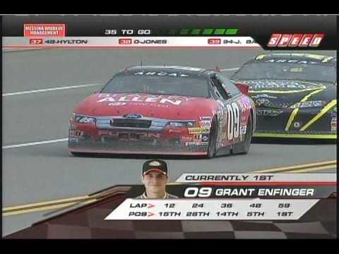 2010 ARCA Racing Series 250 At Talladega - Part 8 of 13