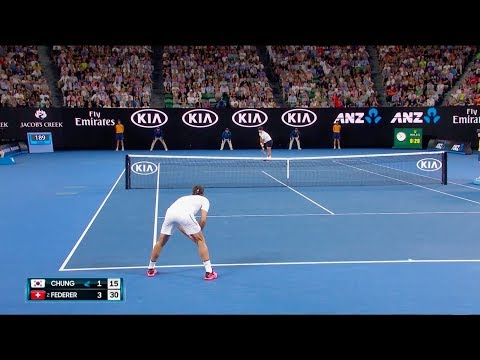 Roger Federer - Australian Open 2018 Court Level Points