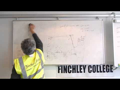 Establishing Control Points ,Traverse