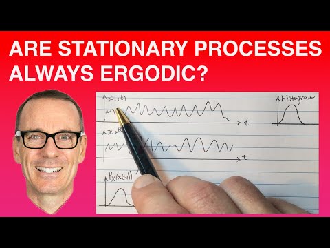 Are Stationary Random Processes Always Ergodic?