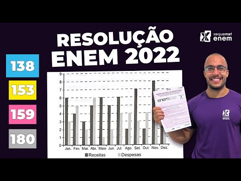 🔘Question 138 - Blue Booklet | Median | ENEM 2022 Mathematics