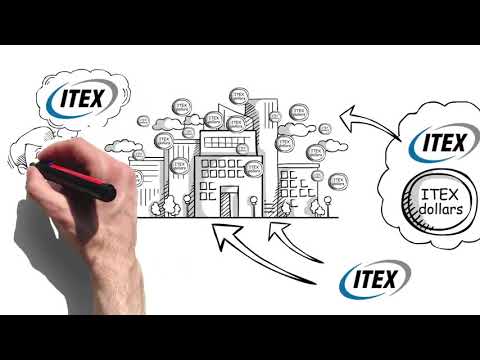 What is ITEX? | Trade + Barter Network