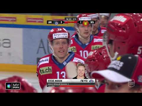 SCRJ Lakers - SCL Tigers 5-2 (2-1; 2-0; 1-1)