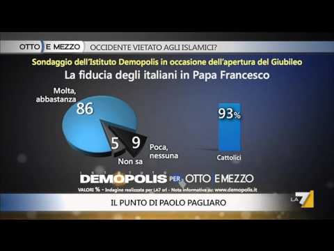 Bene Bergoglio, meno la Chiesa