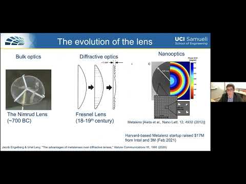 Dr. Maxim Shcherbakov: 3-10-2022